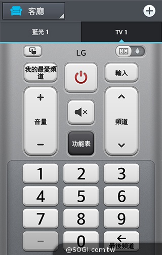 4.7吋LG G2 mini 輕巧版G2 具完善UX功能