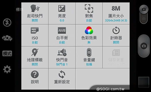 4.7吋LG G2 mini 輕巧版G2 具完善UX功能