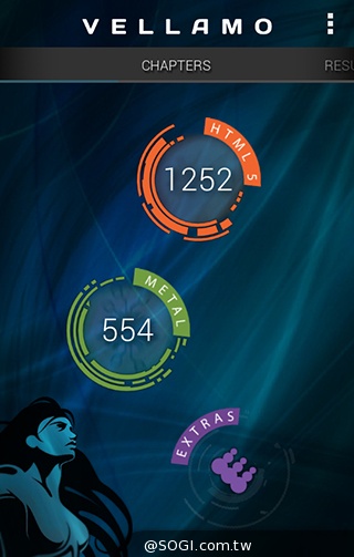 4.7吋LG G2 mini 輕巧版G2 具完善UX功能