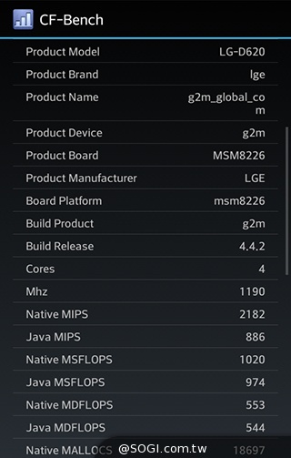 4.7吋LG G2 mini 輕巧版G2 具完善UX功能