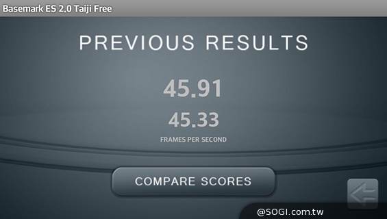 4.7吋LG G2 mini 輕巧版G2 具完善UX功能
