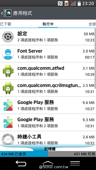 4.7吋LG G2 mini 輕巧版G2 具完善UX功能