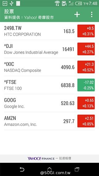 5.5吋平價4G智慧機 HTC Desire 816靚色出擊