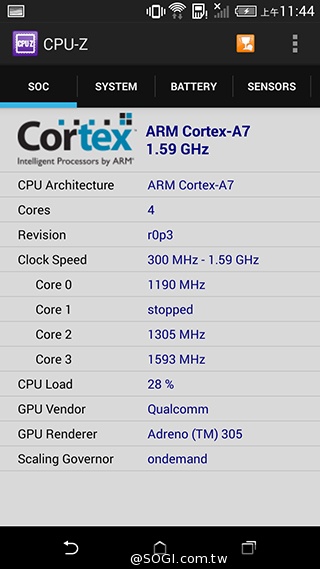 5.5吋平價4G智慧機 HTC Desire 816靚色出擊