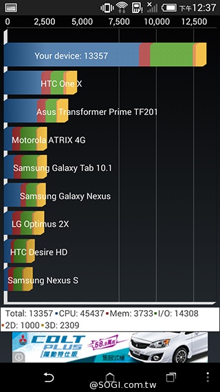 5.5吋平價4G智慧機 HTC Desire 816靚色出擊