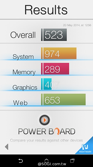 5.5吋平價4G智慧機 HTC Desire 816靚色出擊