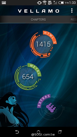 5.5吋平價4G智慧機 HTC Desire 816靚色出擊