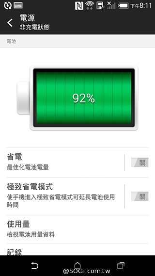 4G全頻段支援 HTC Desire 610延續旗艦享受