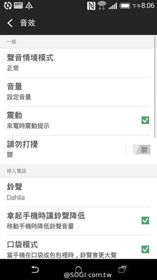 4G全頻段支援 HTC Desire 610延續旗艦享受