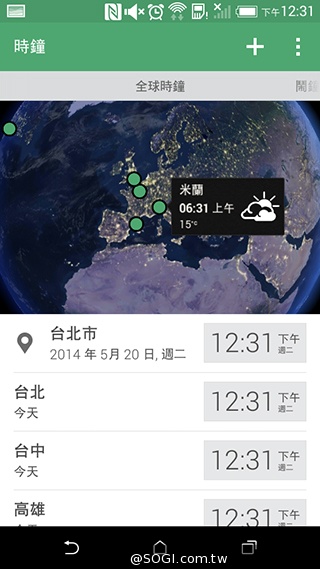 4G全頻段支援 HTC Desire 610延續旗艦享受