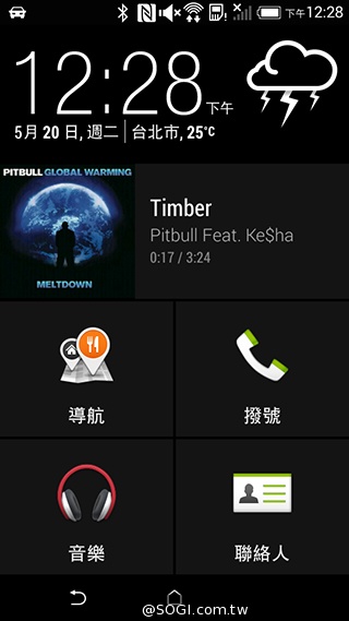 4G全頻段支援 HTC Desire 610延續旗艦享受