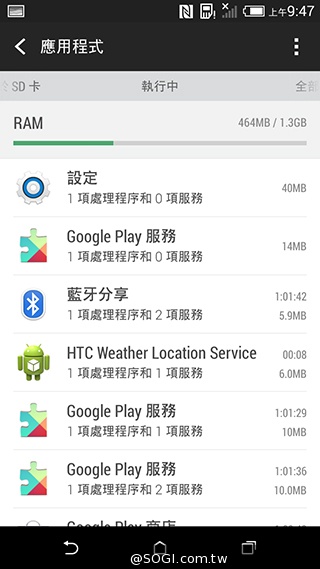 5.5吋平價4G智慧機 HTC Desire 816靚色出擊