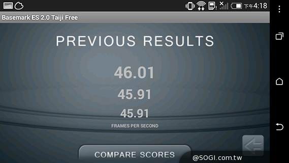 4G全頻段支援 HTC Desire 610延續旗艦享受