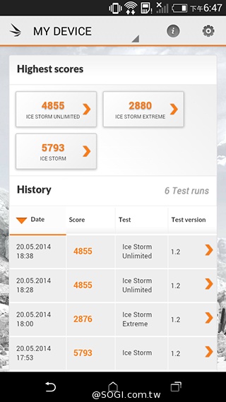 4G全頻段支援 HTC Desire 610延續旗艦享受