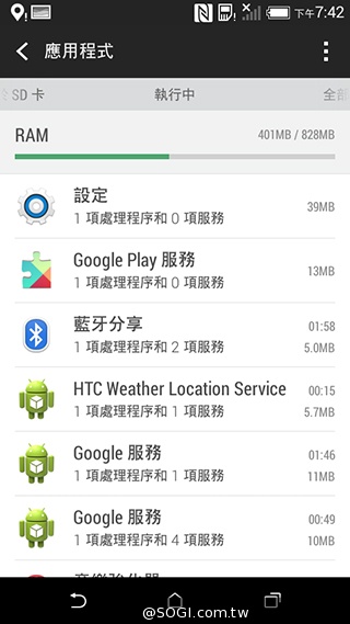 4G全頻段支援 HTC Desire 610延續旗艦享受