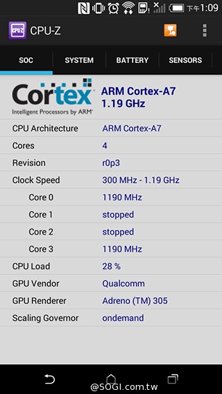 4G全頻段支援 HTC Desire 610延續旗艦享受