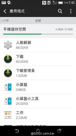 4G全頻段支援 HTC Desire 610延續旗艦享受