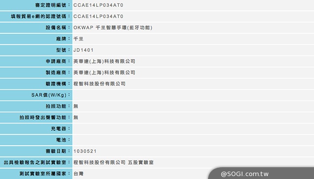 OKWAP回來了?不推手機改出智慧手環 OKWAP回來了?不推手機改出智慧手環