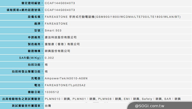遠傳Smart 503獲NCC審驗 LTE 700MHz手機再添一款 遠傳Smart 503獲NCC審驗 LTE 700MHz手機再添一款