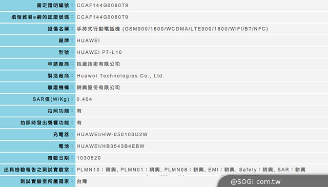 HUAWEI Ascend P7獲NCC認證 7月登台上市