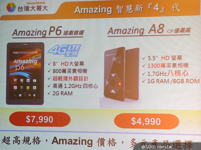 台哥大推4G全頻段Amazing手機及平板 鎖定紅米Note再推A8手機
