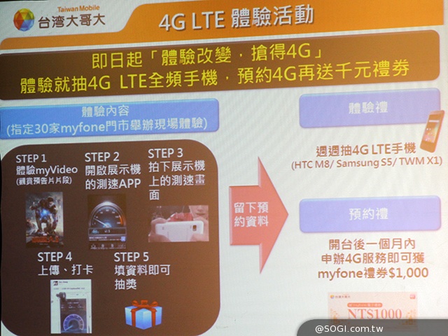 台哥大推4G全頻段Amazing手機及平板 鎖定紅米Note再推A8手機