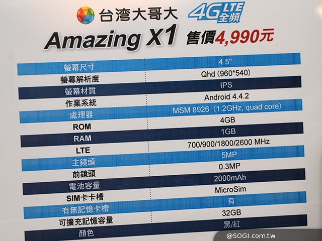 台哥大推4G全頻段Amazing手機及平板 鎖定紅米Note再推A8手機