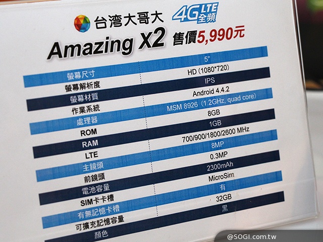 台哥大推4G全頻段Amazing手機及平板 鎖定紅米Note再推A8手機