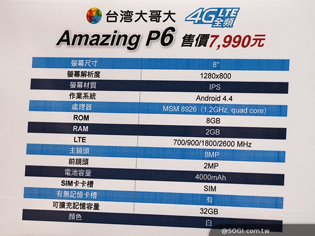 台哥大推4G全頻段Amazing手機及平板 鎖定紅米Note再推A8手機