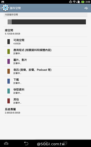 一機抵三機！華碩Fonepad 7 ME175CG雙卡手機平板