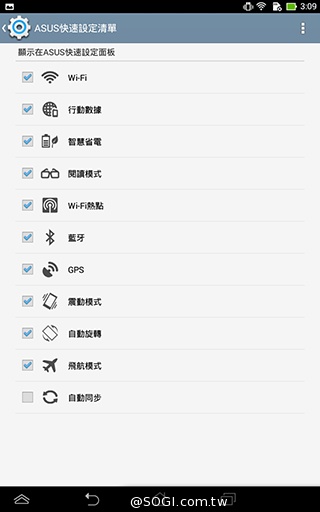 一機抵三機！華碩Fonepad 7 ME175CG雙卡手機平板