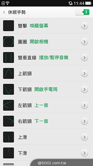 5.5吋OPPO Find 7a輕裝4G旗艦 充電超迅速