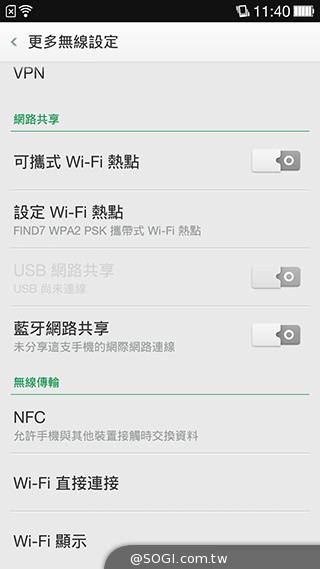 5.5吋OPPO Find 7a輕裝4G旗艦 充電超迅速