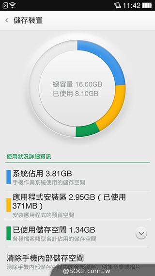 5.5吋OPPO Find 7a輕裝4G旗艦 充電超迅速