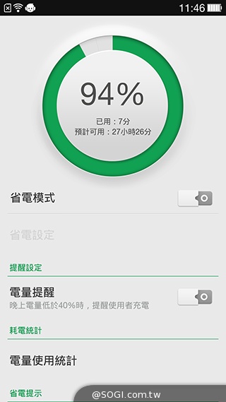 5.5吋OPPO Find 7a輕裝4G旗艦 充電超迅速