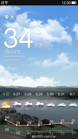 5.5吋OPPO Find 7a輕裝4G旗艦 充電超迅速