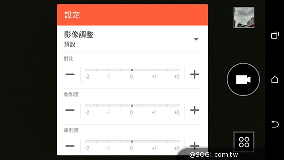 4G全頻段支援 HTC Desire 610延續旗艦享受