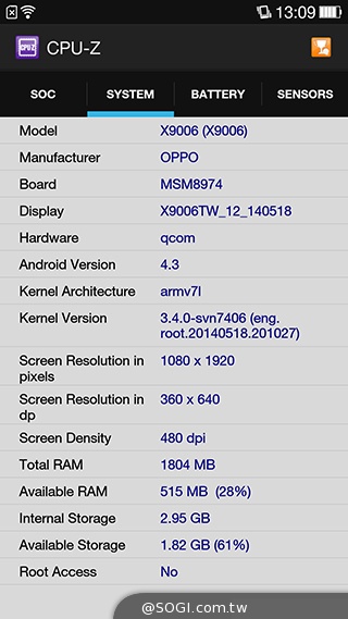 5.5吋OPPO Find 7a輕裝4G旗艦 充電超迅速