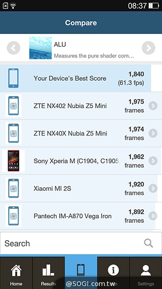 5.5吋OPPO Find 7a輕裝4G旗艦 充電超迅速