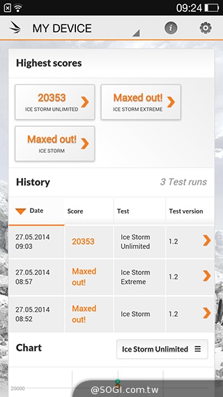 5.5吋OPPO Find 7a輕裝4G旗艦 充電超迅速