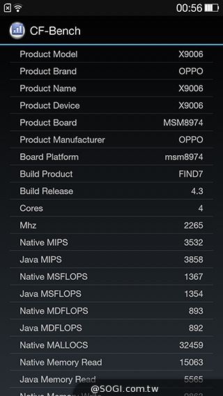 5.5吋OPPO Find 7a輕裝4G旗艦 充電超迅速