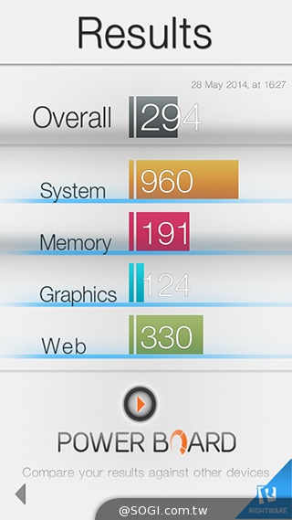 4千有找！超值4核雙卡機 INHON G3小星機實測