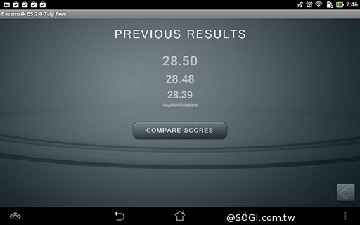 一機抵三機！華碩Fonepad 7 ME175CG雙卡手機平板