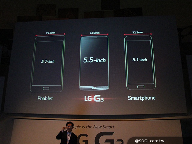 LG G3旗艦美型手機 5.5吋2K螢幕外觀、效能初體驗