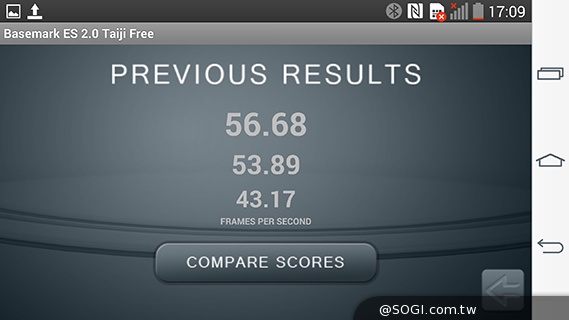 LG G3旗艦美型手機 5.5吋2K螢幕外觀、效能初體驗