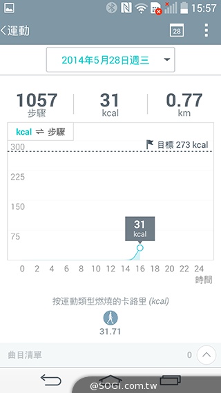 LG G3介面進化、雷射對焦相機 新加坡速測