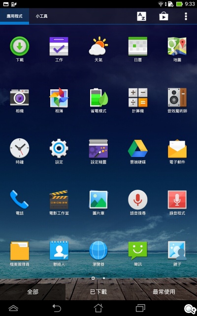 一機抵三機！華碩Fonepad 7 ME175CG雙卡手機平板