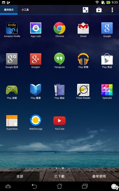 一機抵三機！華碩Fonepad 7 ME175CG雙卡手機平板