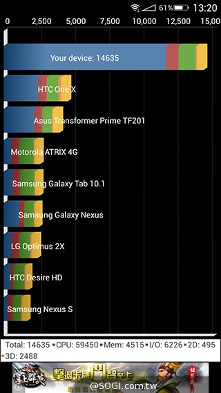 美圖手機Meitu 2雙13MP美顏相機 自拍、錄影皆動人