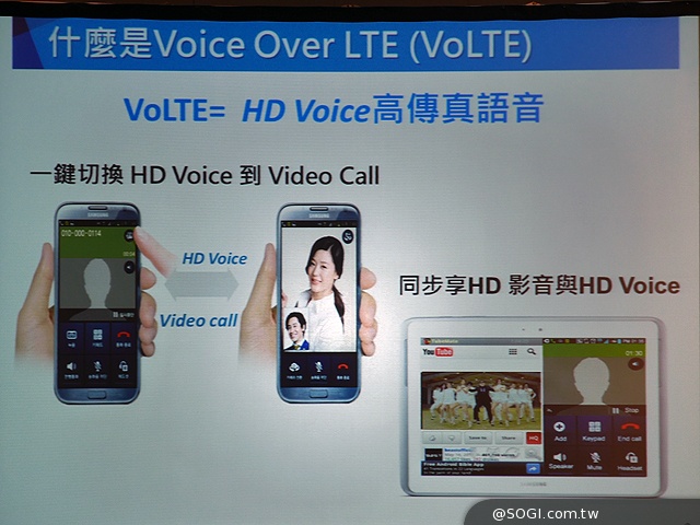 三星4G LTE升級開跑 黑爵金全頻Note3六月上市